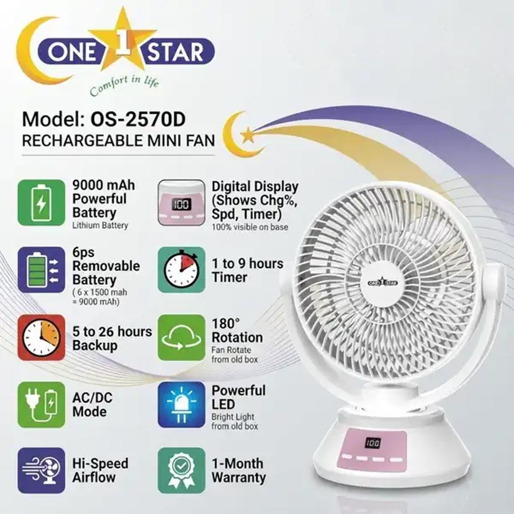 One Star OS 2570D Mini Rechargeable Fan Super 9000mAh Battery